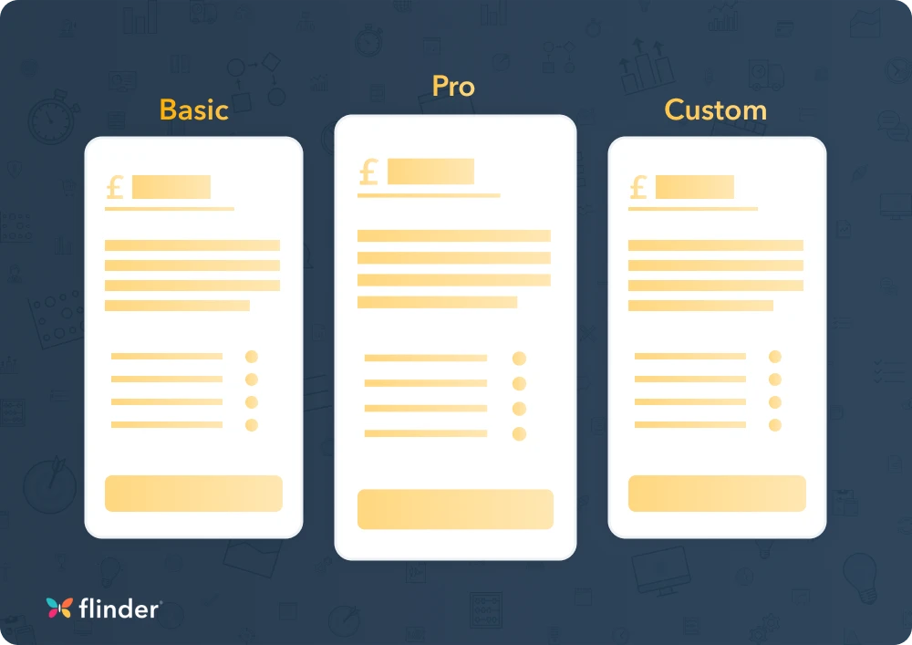 How to save money on SaaS subscriptions