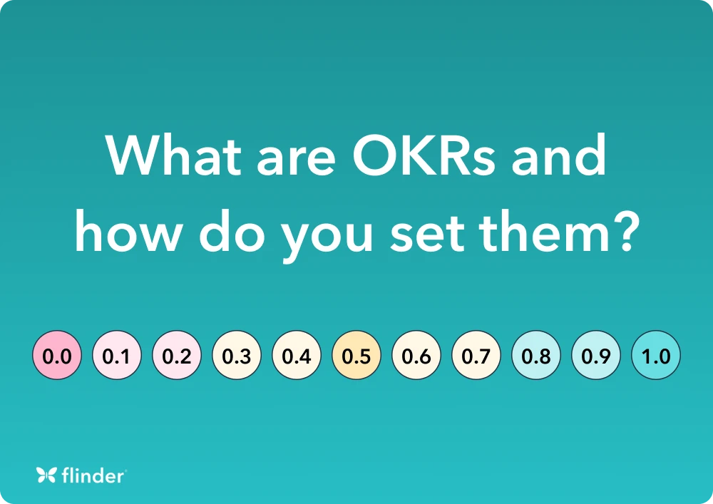 What are OKRs and how do you set them?
