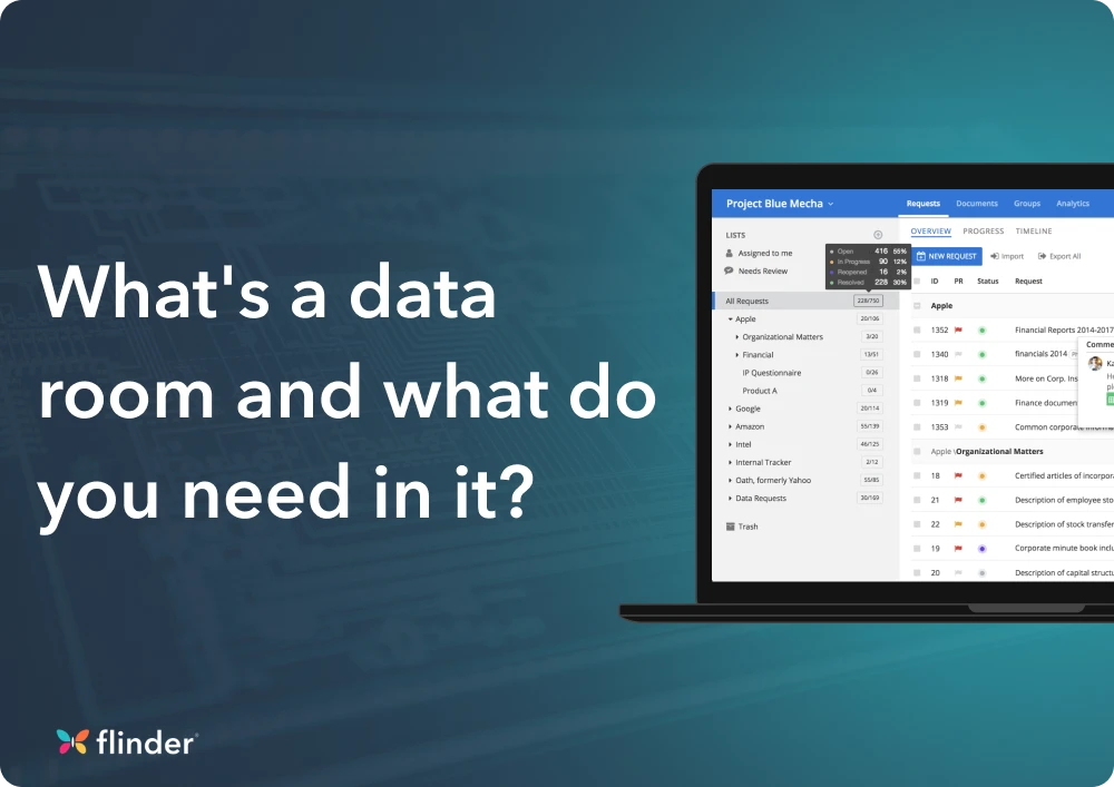 What’s a data room and what do you need in it?