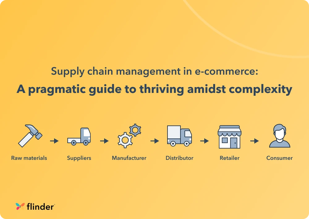 Supply chain management in e-commerce: A pragmatic guide to thriving amidst complexity