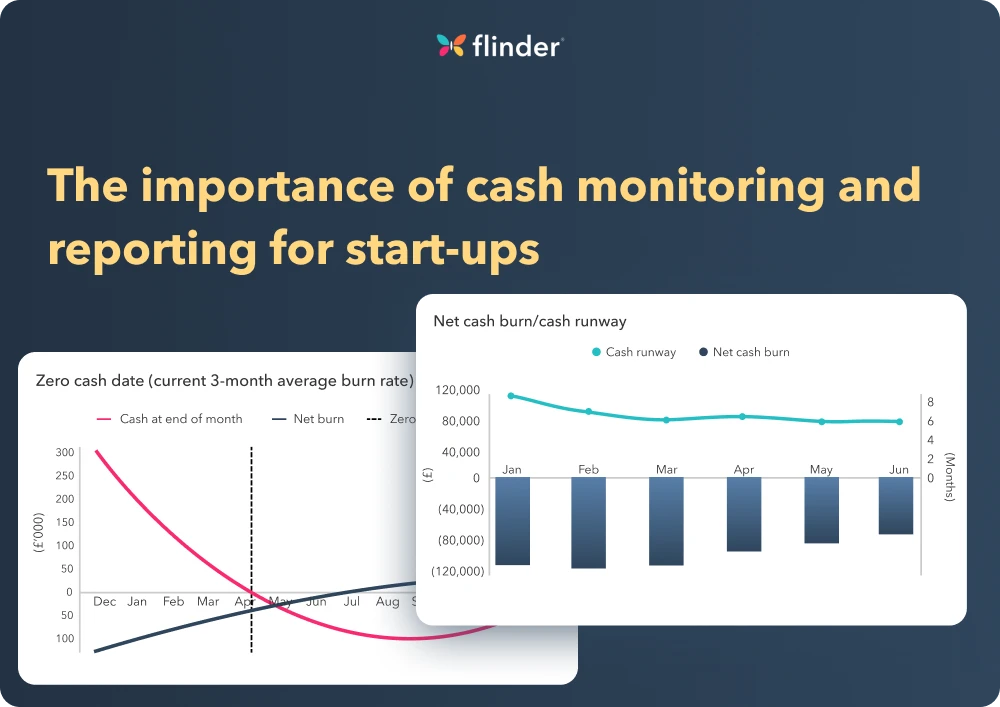 The importance of cash monitoring and reporting for start-ups