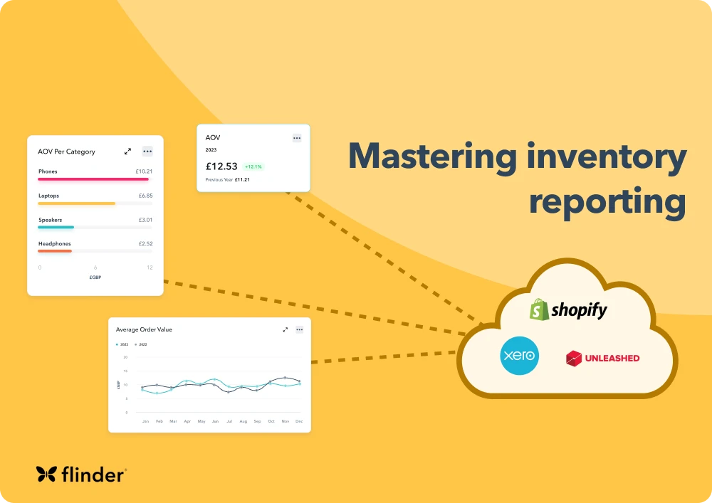 Mastering inventory reporting: The key to e-commerce success