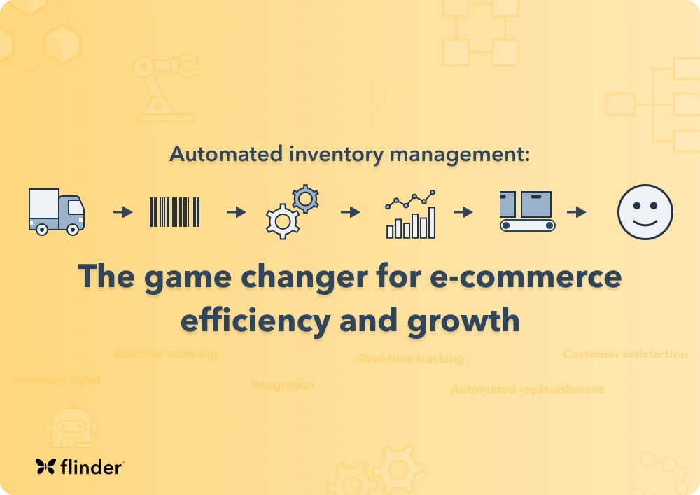 Automated inventory management: The game changer for e-commerce efficiency and growth