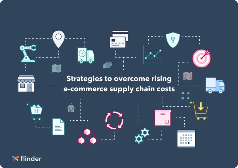 Strategies to overcome rising e-commerce supply chain costs