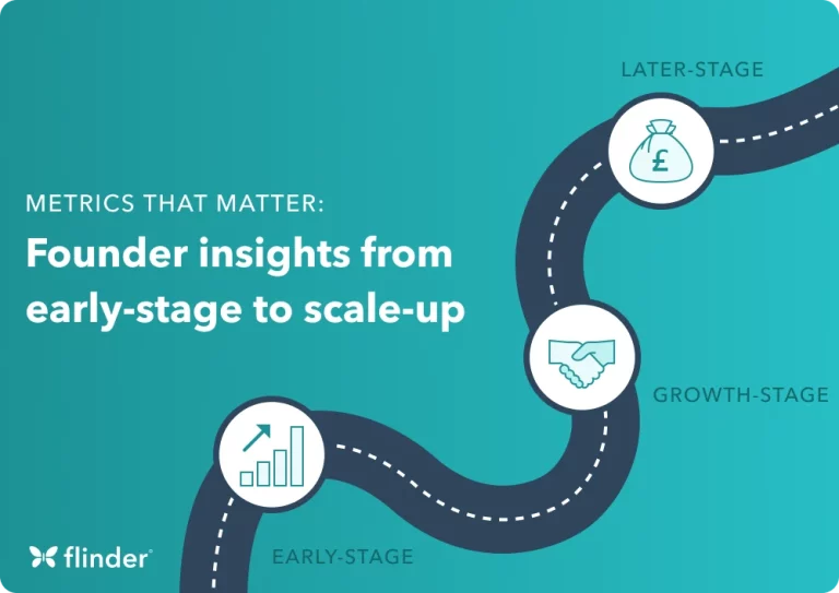 Metrics that matter: Founder insights from early-stage to scale-up