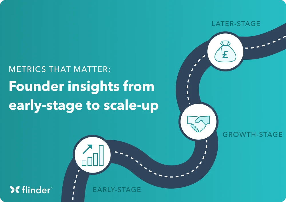 Metrics that matter: Founder insights from early-stage to scale-up