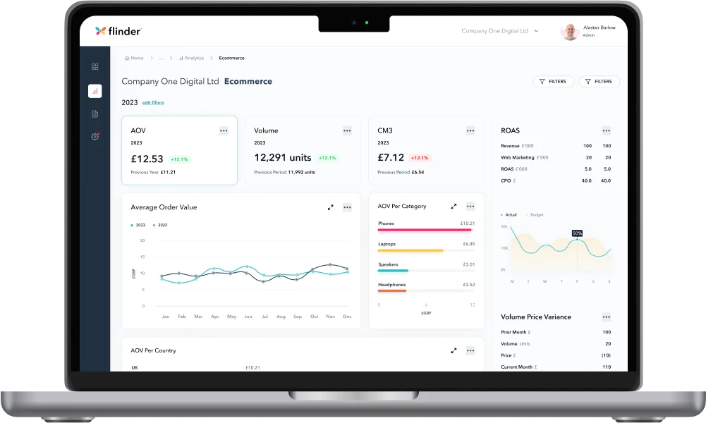 Superlens reporting dashboard with Xero and Unleashed data